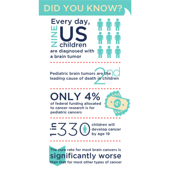 Faviana Long Black Chiffon Dress with Beaded Top Sz 4 - Picture 10 of 11